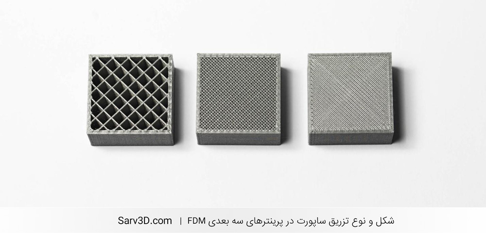 شکل و نوع تزریق ساپورت در پرینترهای سه بعدی FDM